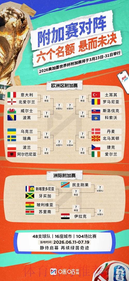 2026世界杯德国德布劳内小组赛形势最新更新