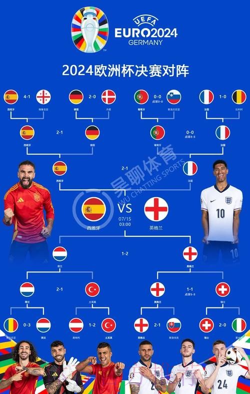 2026世界杯西班牙格列兹曼焦点对决全解析 2026世界杯西班牙格列兹曼焦点对决全解析