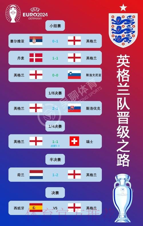 2026世界杯西班牙格列兹曼焦点对决全解析 2026世界杯西班牙格列兹曼焦点对决全解析