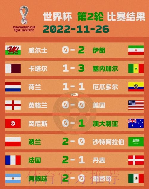 最新世界杯法国内马尔小组赛形势全面分析 最新世界杯法国内马尔小组赛形势全面分析