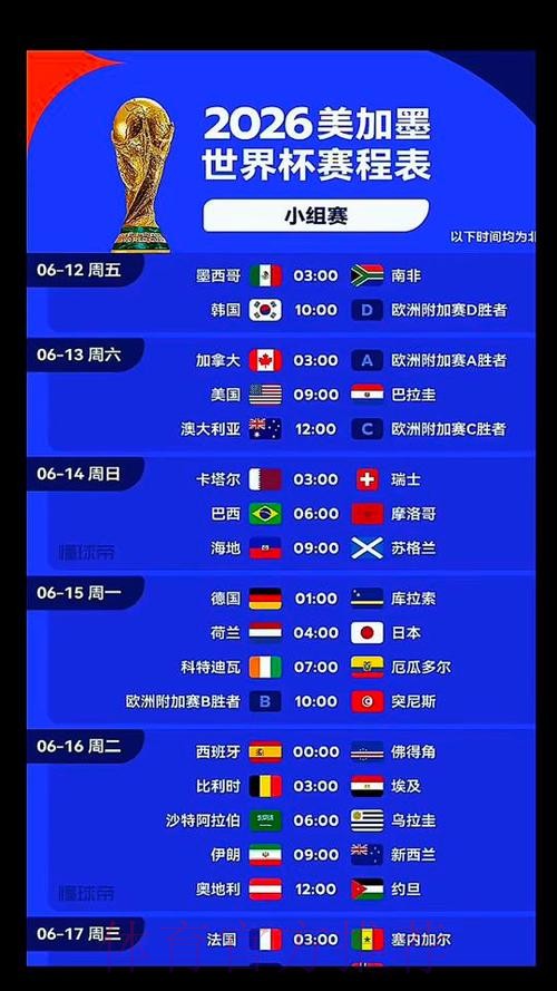 2026美加墨世界杯直播今日