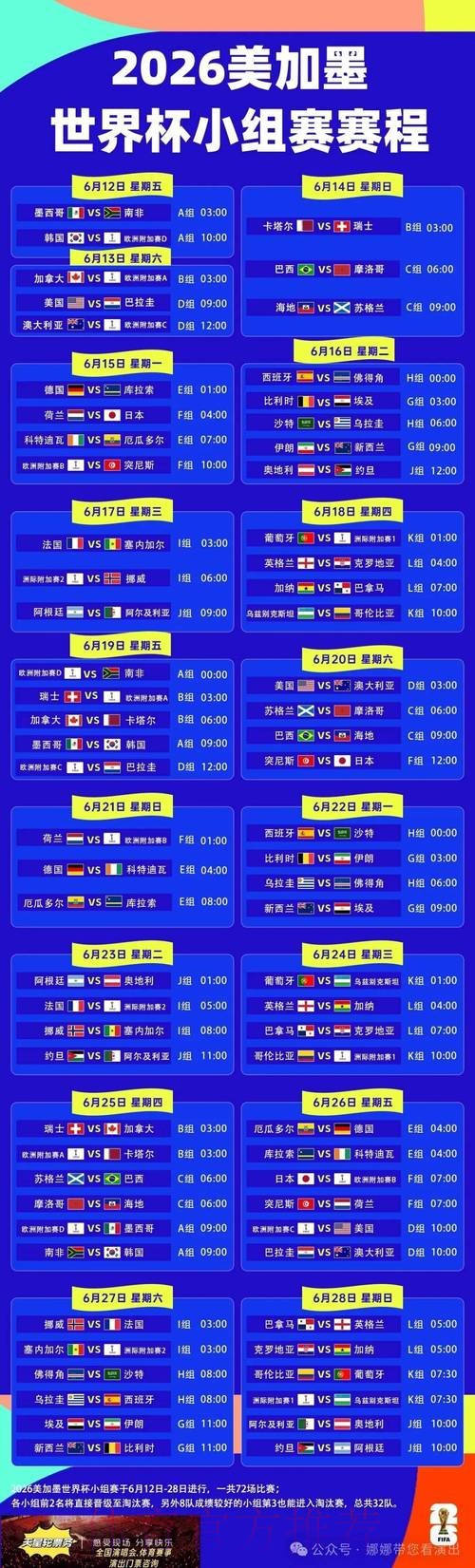 2026世界杯完整赛程最新