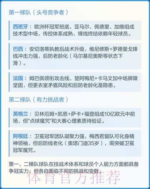 全面解析：世界杯预测软件全站功能与优势